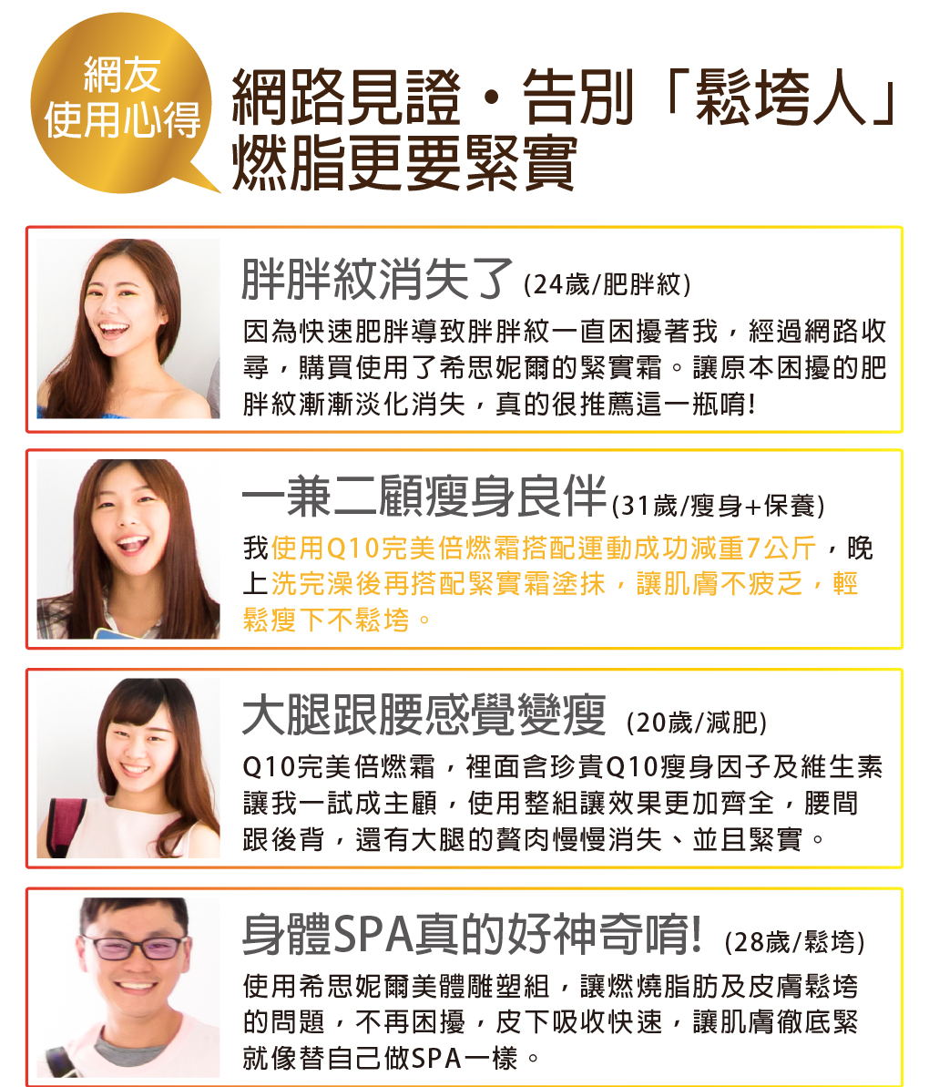 我愛簡單購 IEasyShopping 【SISNIER】Q10完美緊實霜+Q10完美曲線緊緻倍燃霜(升級版)