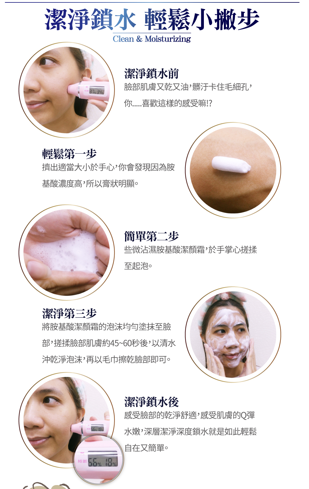 我愛簡單購 IEasyShopping 【SISNIER】鑽透胺基酸潔顏霜