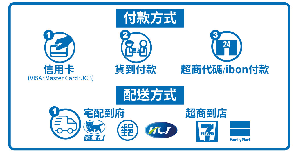 我愛簡單購 IEasyShopping 【SISNIER】鑽透胺基酸潔顏霜