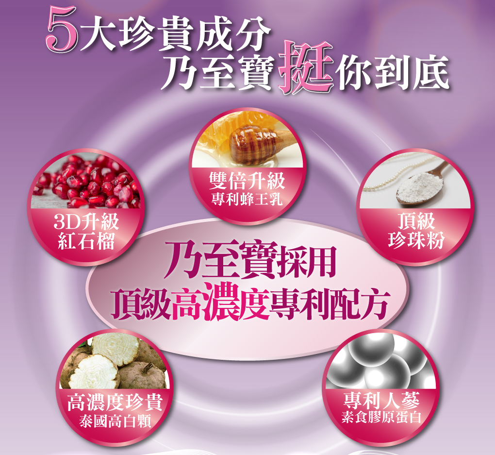 我愛簡單購 IEasyShopping 【DR.UP】乃至寶特濃第二代+青木瓜素食膠囊(6組)