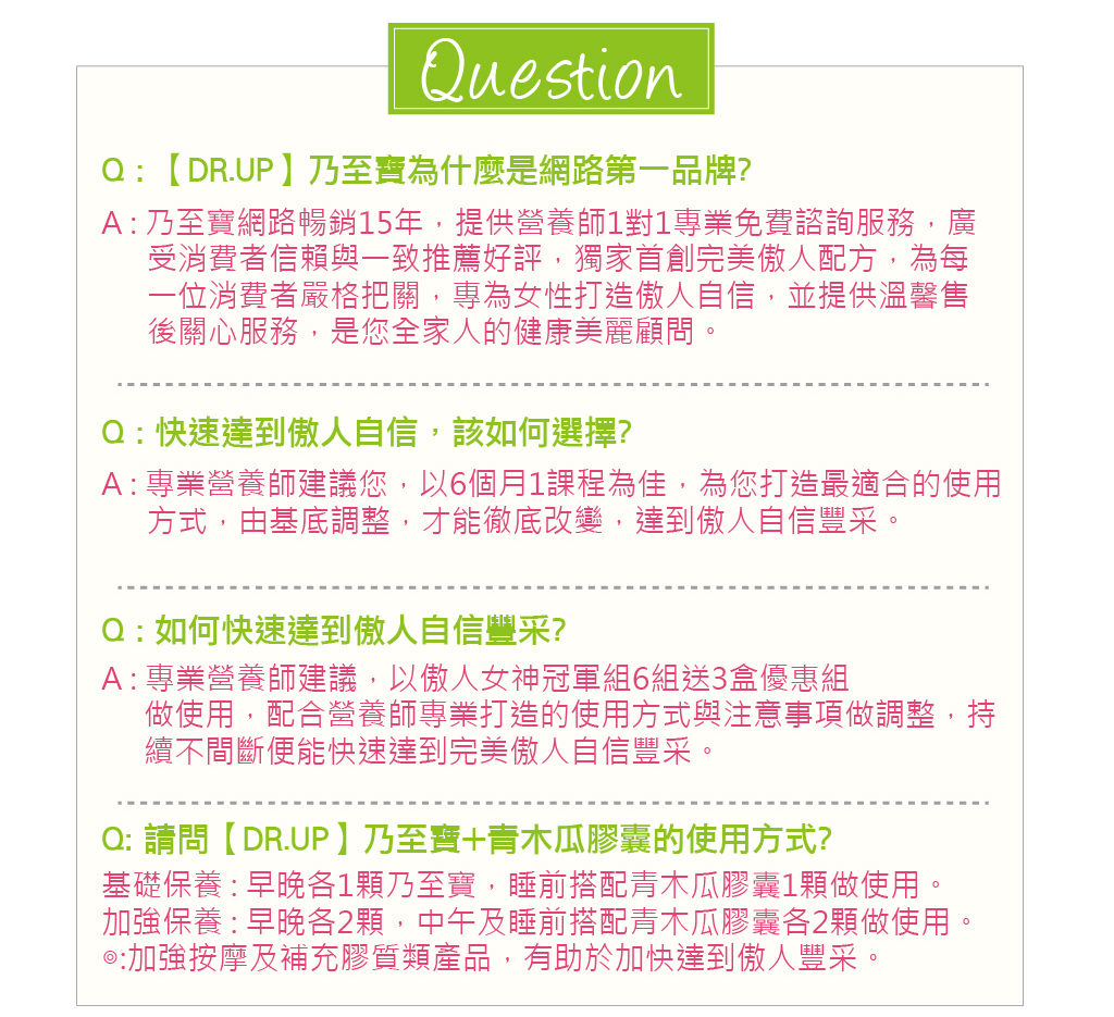 我愛簡單購 IEasyShopping 【DR.UP】特濃青木瓜豐盈膠囊