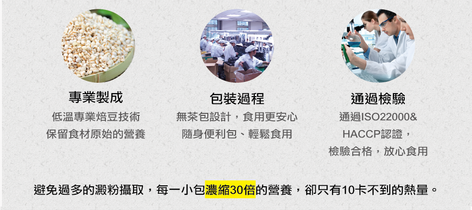 我愛簡單購 IEasyShopping 【Dr.Face】薏仁水隨身包