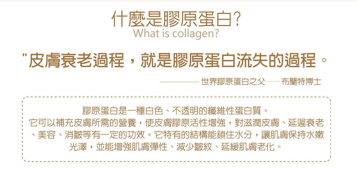 我愛簡單購 IEasyShopping 【Dr.Face】鑽透膠原蛋白美顏粉