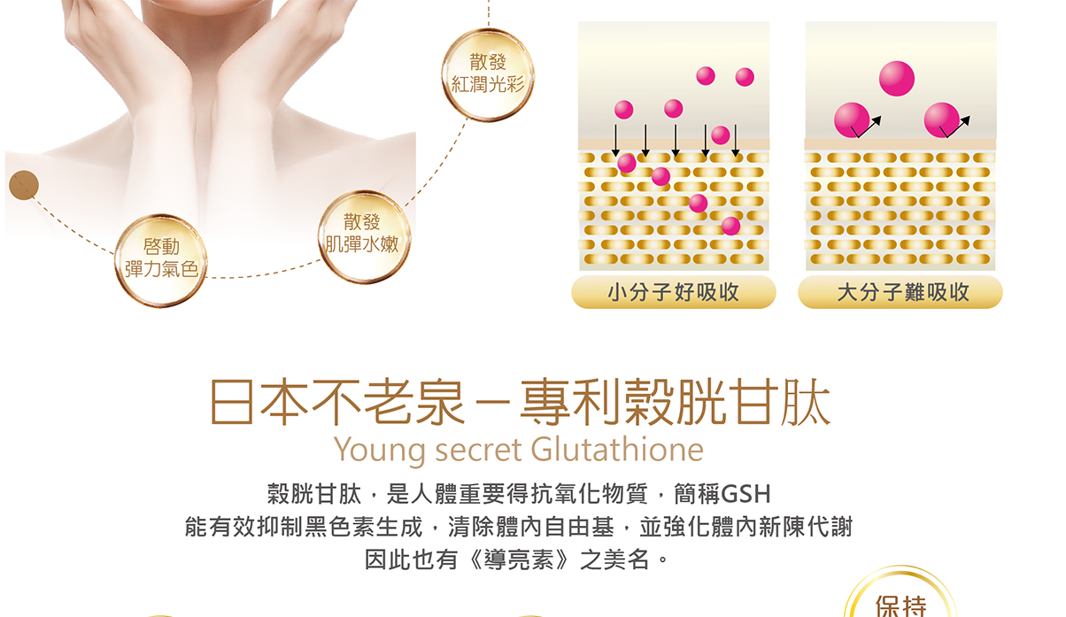 我愛簡單購 IEasyShopping 【Dr.Face】鑽透膠原蛋白美顏粉