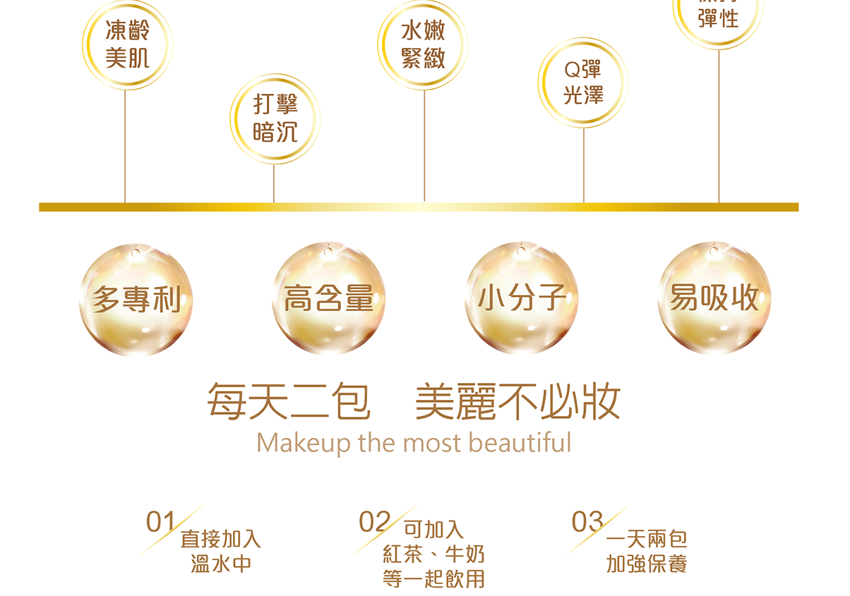 我愛簡單購 IEasyShopping 【Dr.Face】鑽透膠原蛋白美顏粉