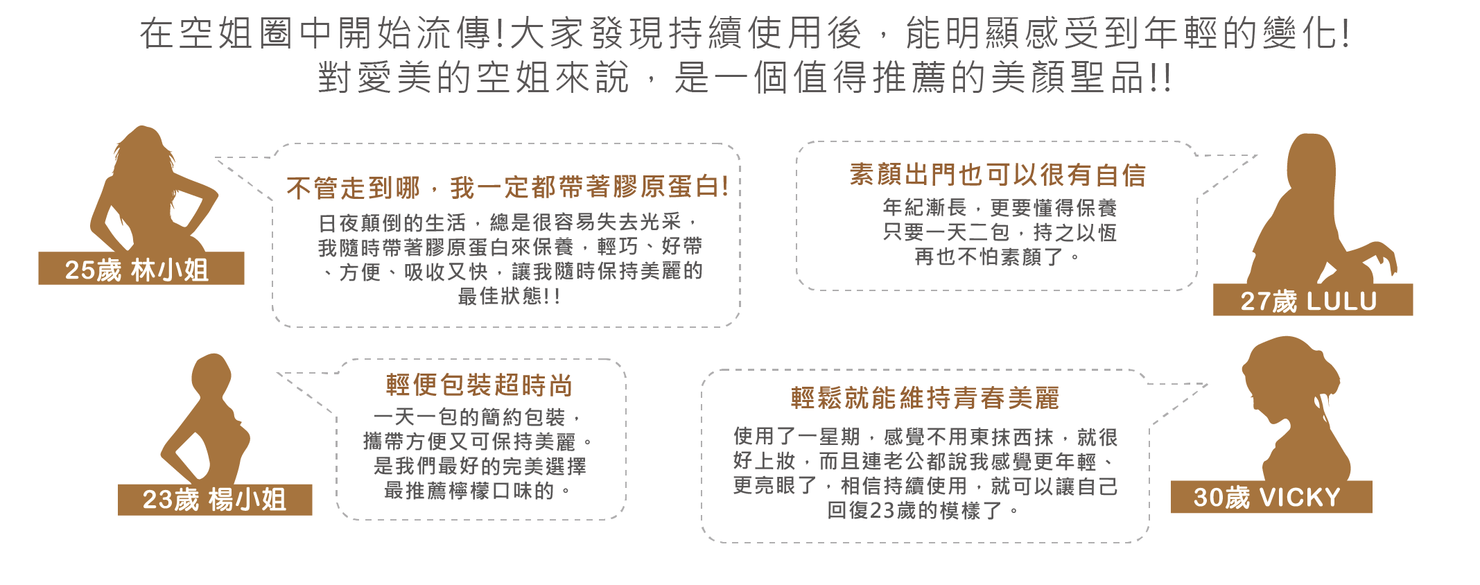我愛簡單購 IEasyShopping 【Dr.Face】鑽透膠原蛋白美顏粉