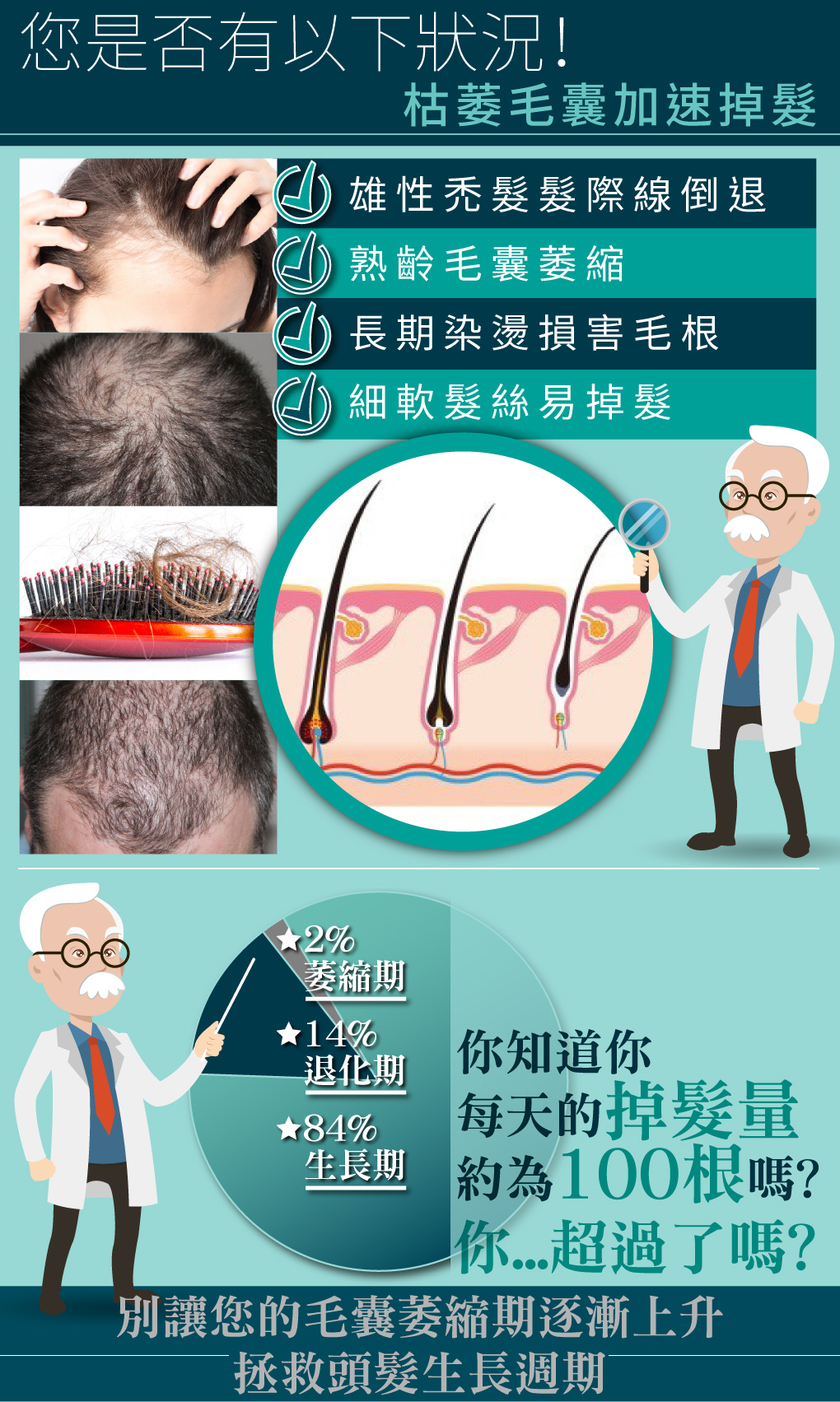 我愛簡單購 IEasyShopping 【髮之鑰】健髮樂-健髮液(60ml)