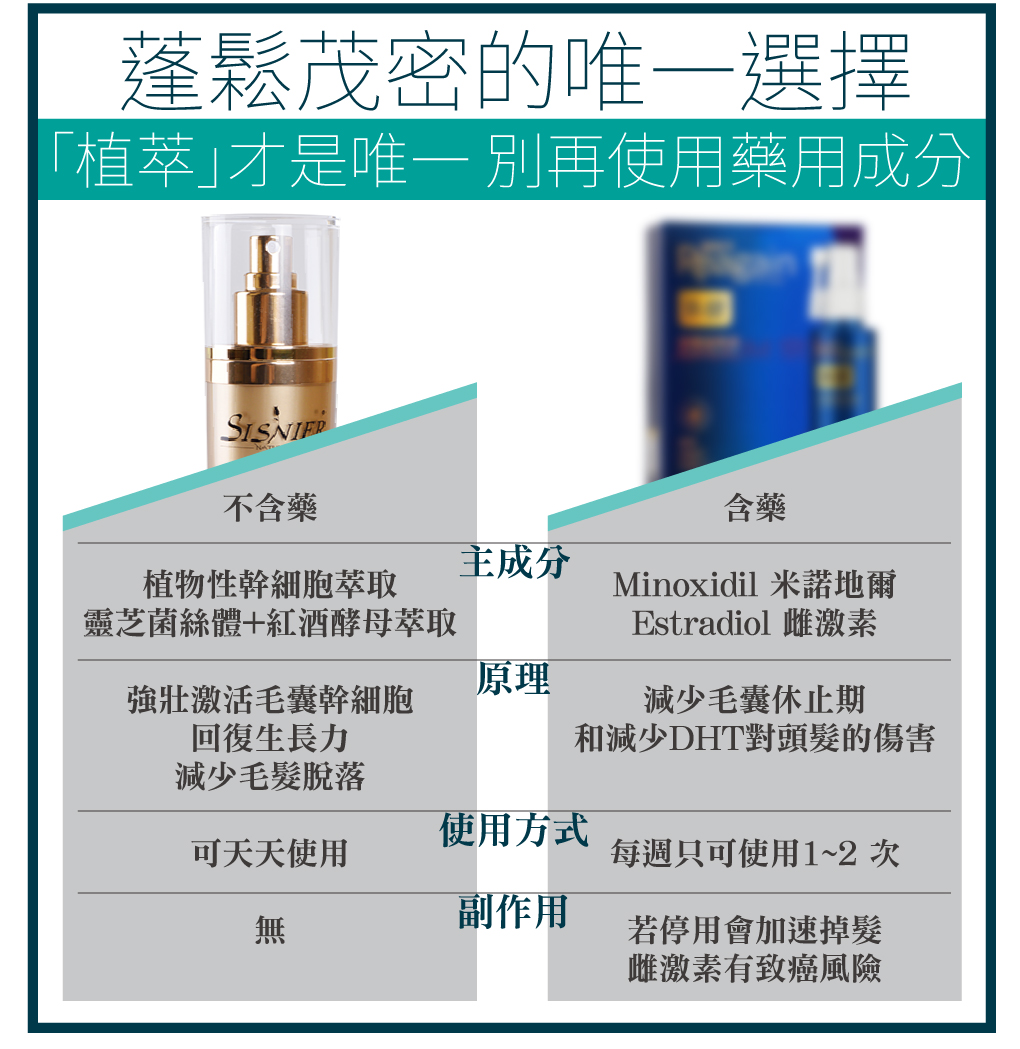 我愛簡單購 IEasyShopping 【髮之鑰】健髮樂-健髮液(60ml)