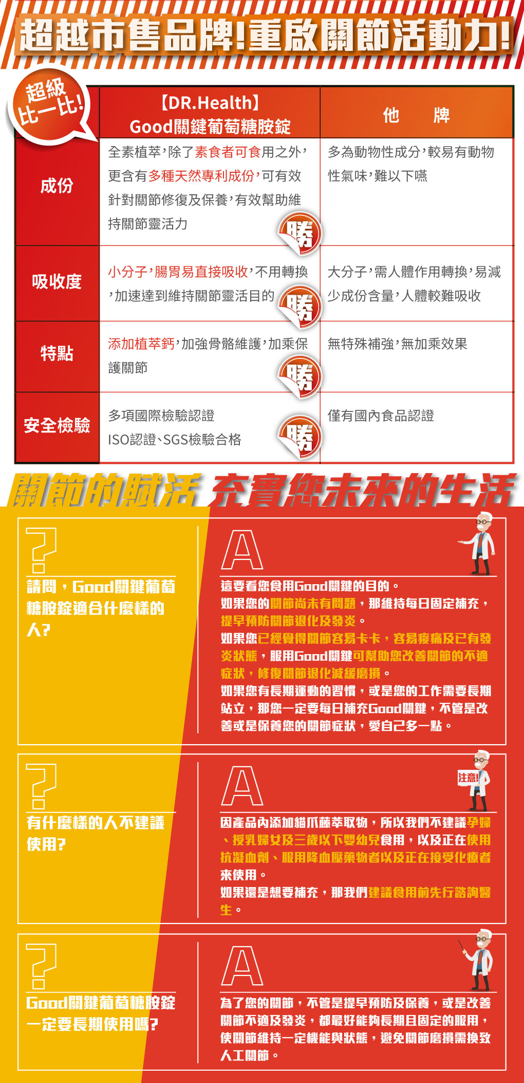 我愛簡單購 IEasyShopping 【達特漢司】Good關鍵葡萄糖胺錠(5送1)