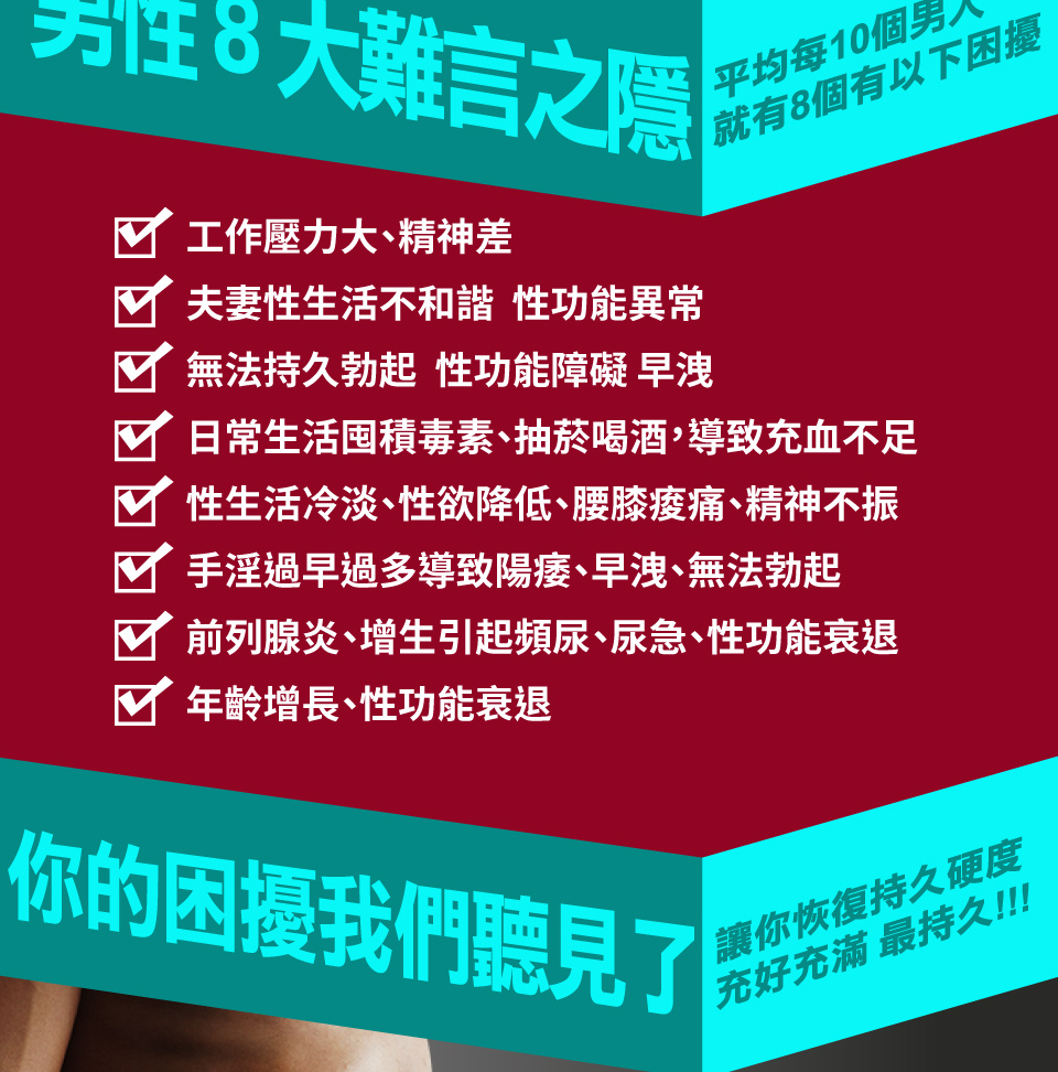 我愛簡單購 IEasyShopping 【DR.MAN】大男人補精精華(5送1)