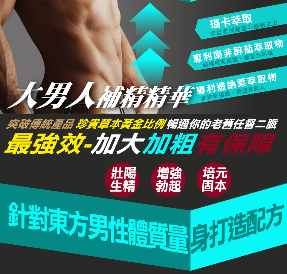 我愛簡單購 IEasyShopping 【DR.MAN】大男人補精精華(5送1)