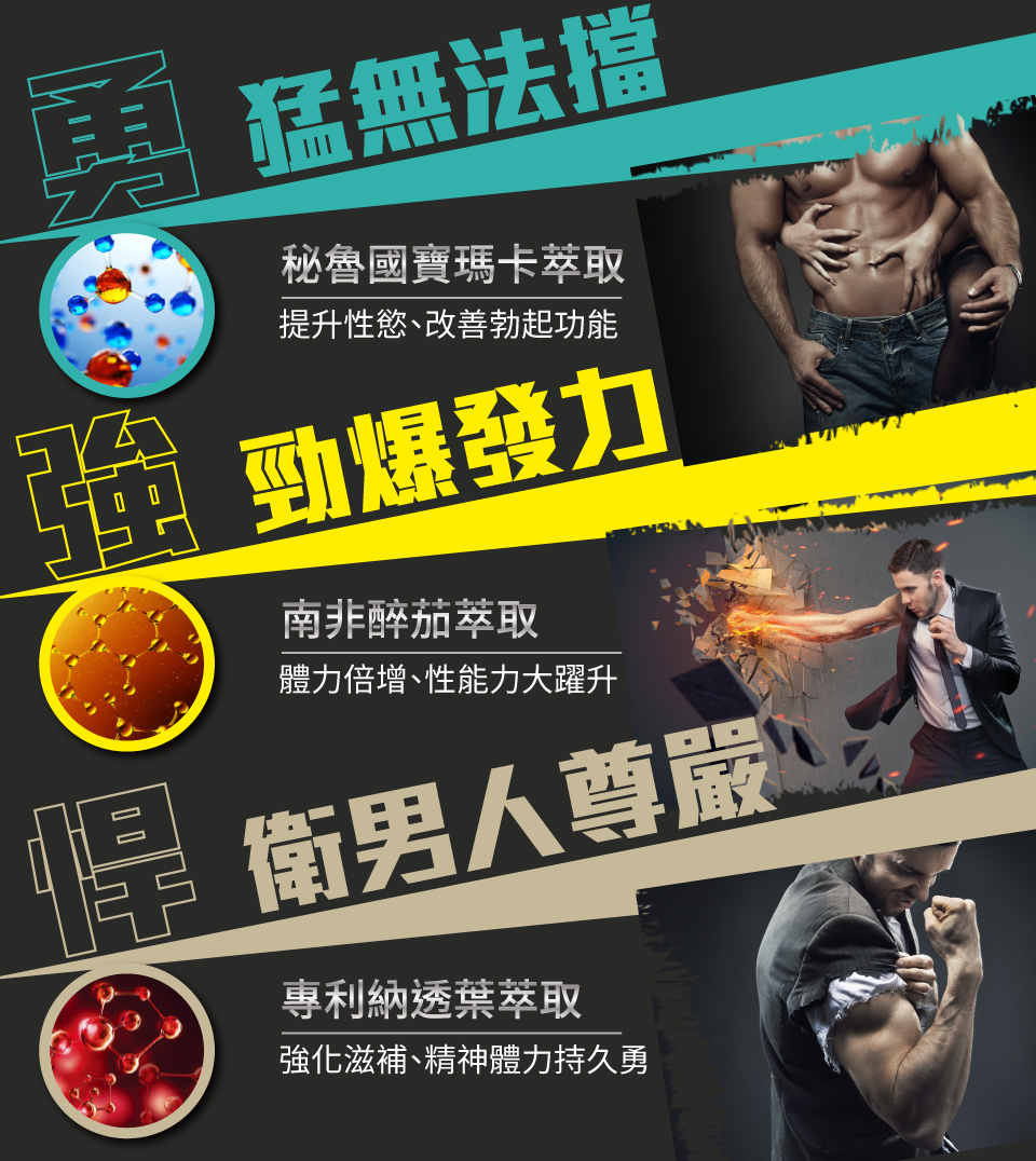 我愛簡單購 IEasyShopping 【DR.MAN】大男人補精精華(5送1)