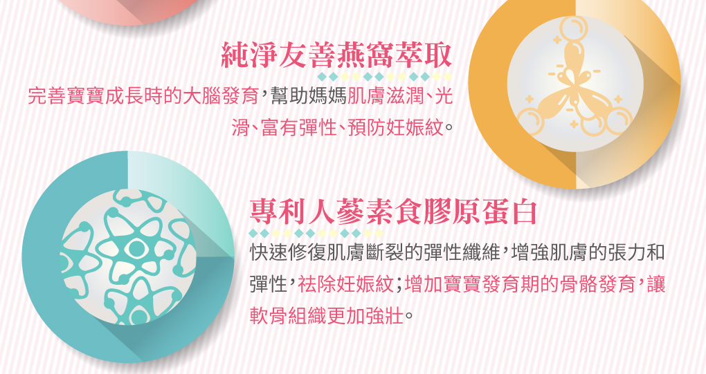 我愛簡單購 IEasyShopping 【達特漢司】韻媽咪美麗膠囊(5送1)