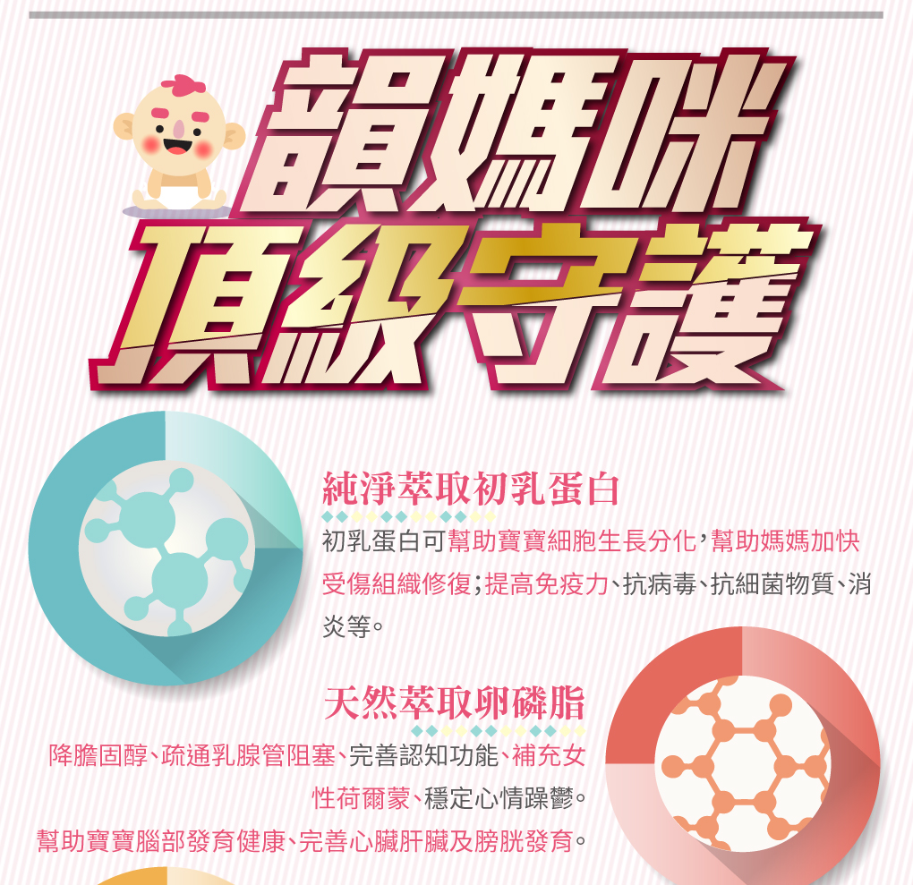 我愛簡單購 IEasyShopping 【達特漢司】韻媽咪美麗膠囊(5送1)