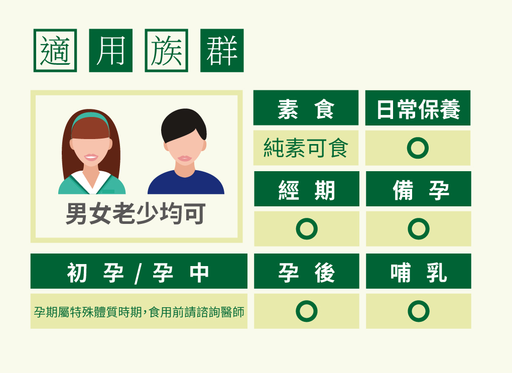 我愛簡單購 IEasyShopping 【達特漢司】疼愛家人綜合維他命補養液(10送3)