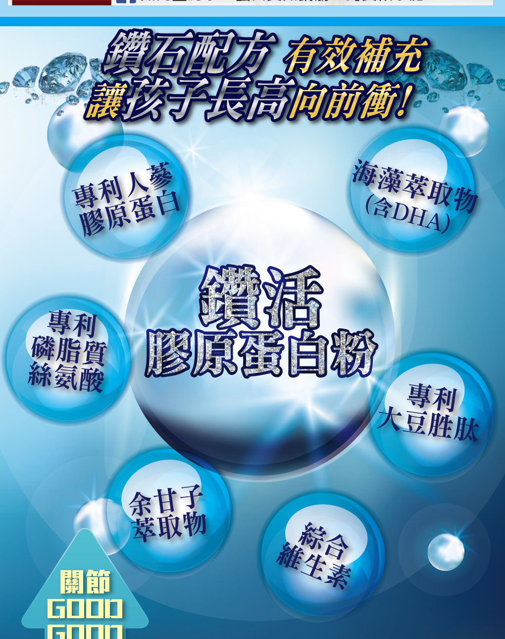 我愛簡單購 IEasyShopping 【GreenKey】鑽活膠原蛋白粉12盒