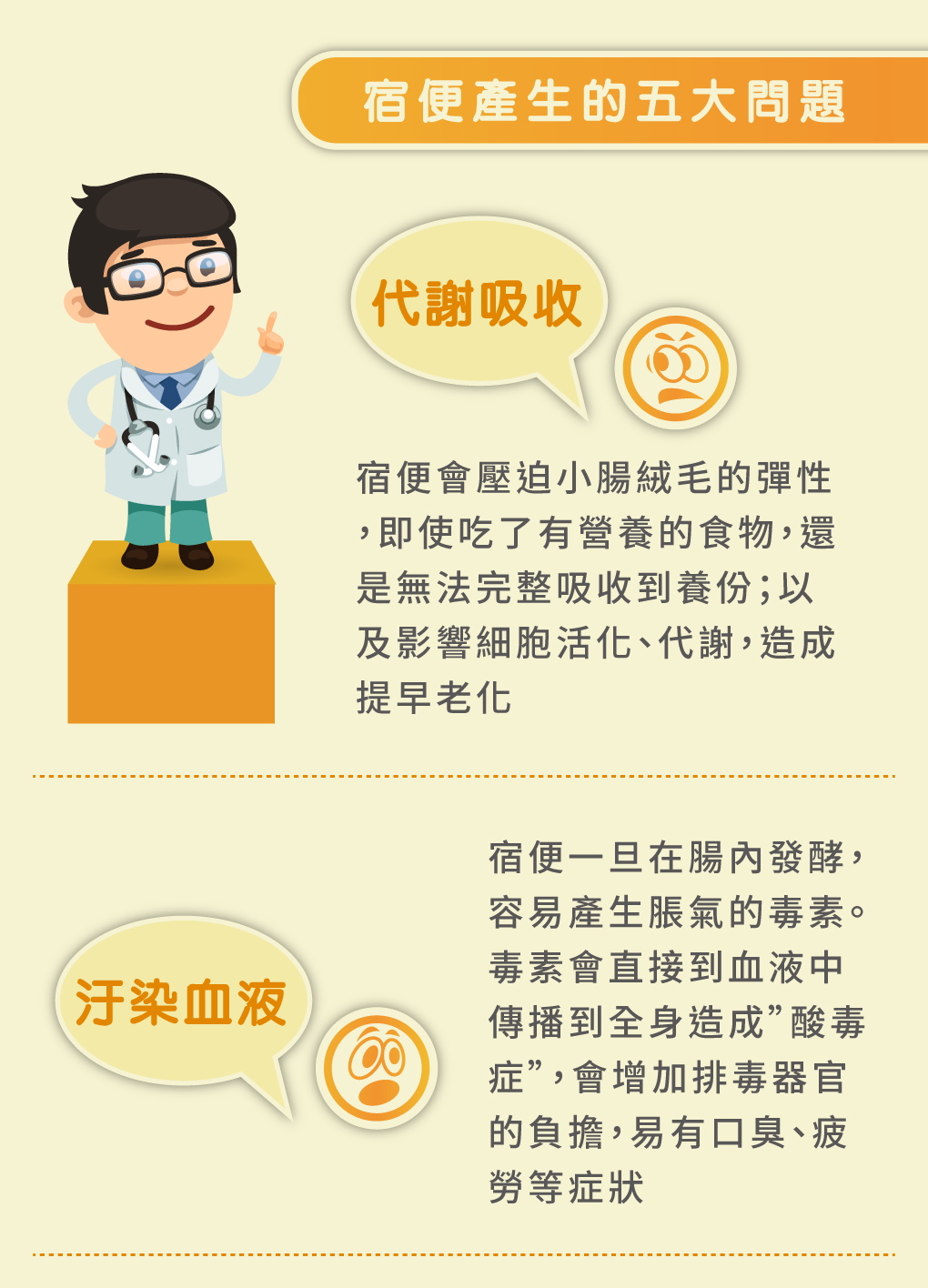 我愛簡單購 IEasyShopping 【達特漢司】有酵真好(6送1)