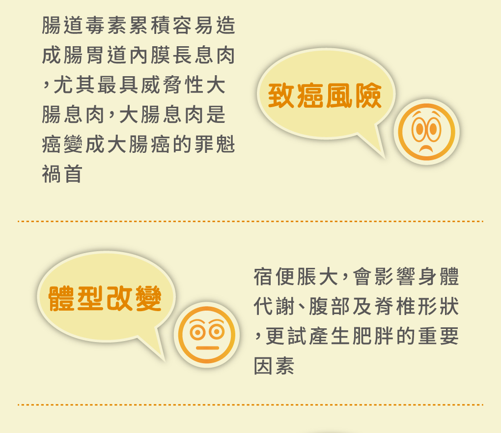 我愛簡單購 IEasyShopping 【達特漢司】有酵真好(6送1)