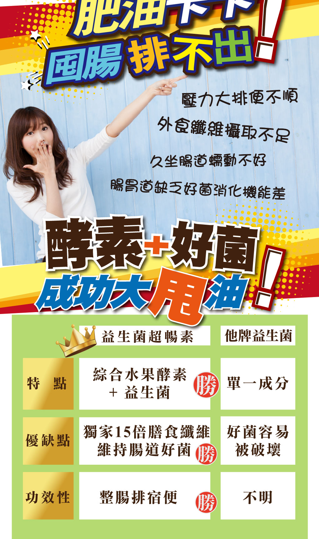 我愛簡單購 IEasyShopping 【達特漢司】益生菌超暢素(10盒)