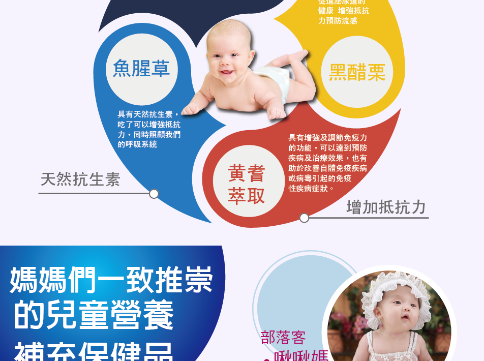 我愛簡單購 IEasyShopping 【達特漢司】疼愛寶貝補養液-魚腥草(5送1)