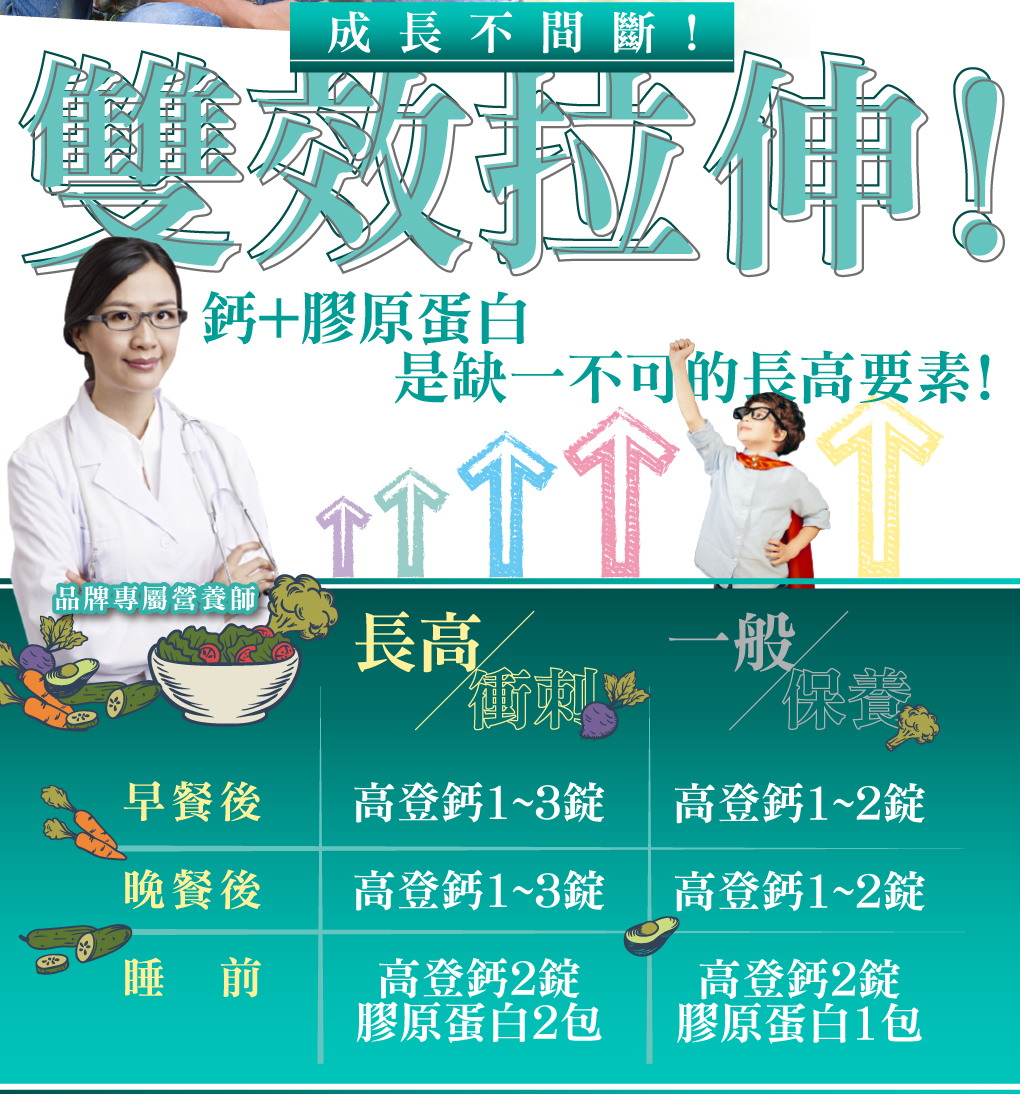 我愛簡單購 IEasyShopping 【達特漢司】第三代-高登鈣+膠原蛋白_2組