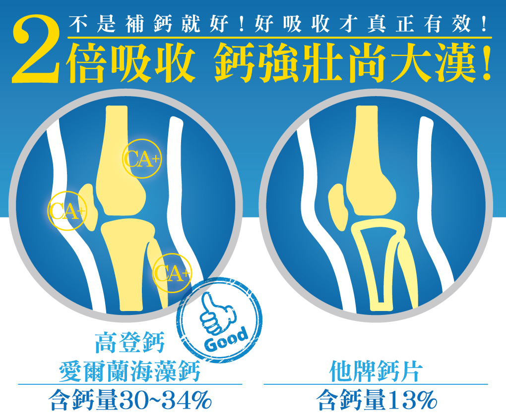 我愛簡單購 IEasyShopping 【達特漢司】高登鈣+膠原蛋白(6組)