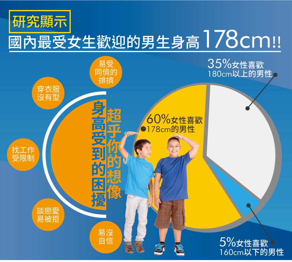 我愛簡單購 IEasyShopping 【達特漢司】高登鈣+膠原蛋白(6組)