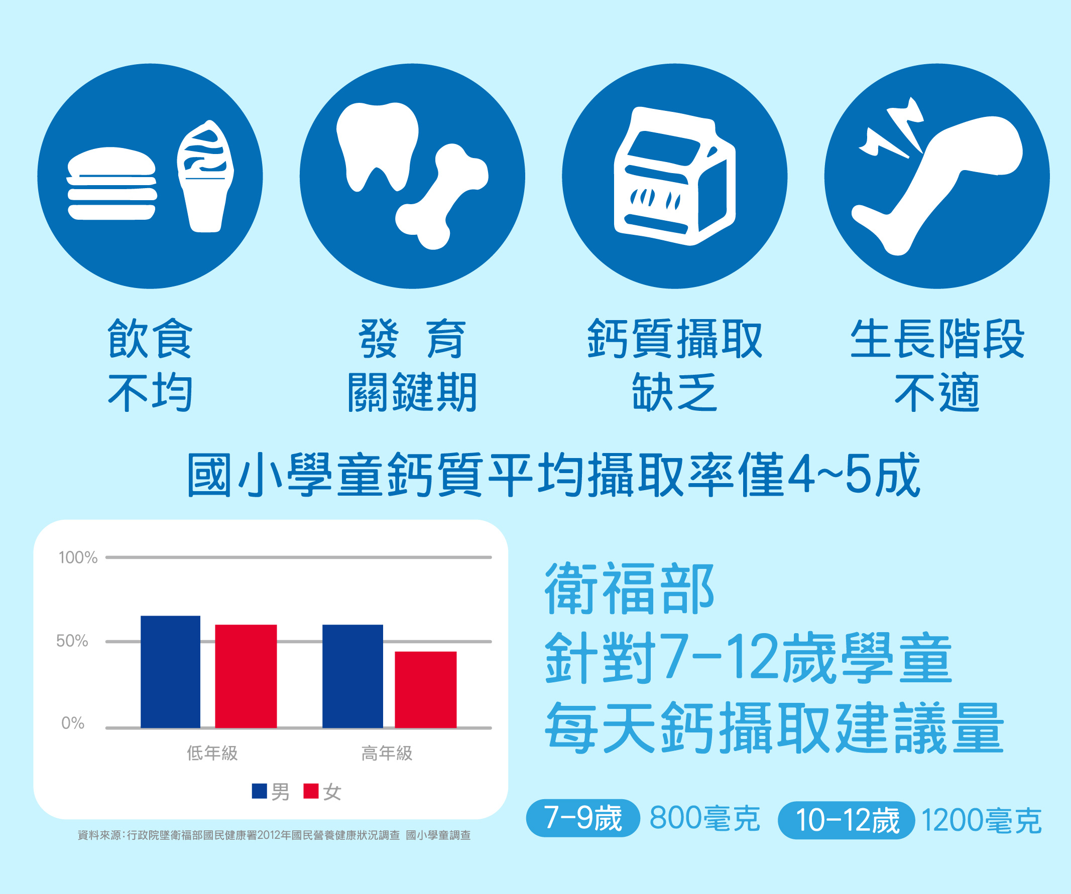 我愛簡單購 IEasyShopping 【歐萃OTREE】微分子肰珍珠鈣+膠原蛋白(5組)