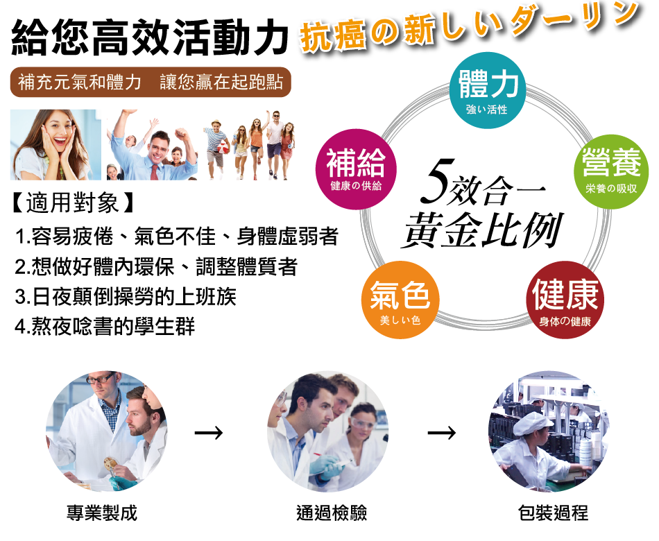 我愛簡單購 IEasyShopping 【達特漢司】薑黃素膠囊