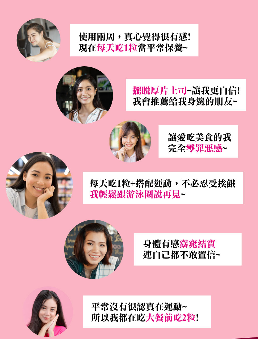 我愛簡單購 IEasyShopping 【SOSOLA】阻立纖速窈精華