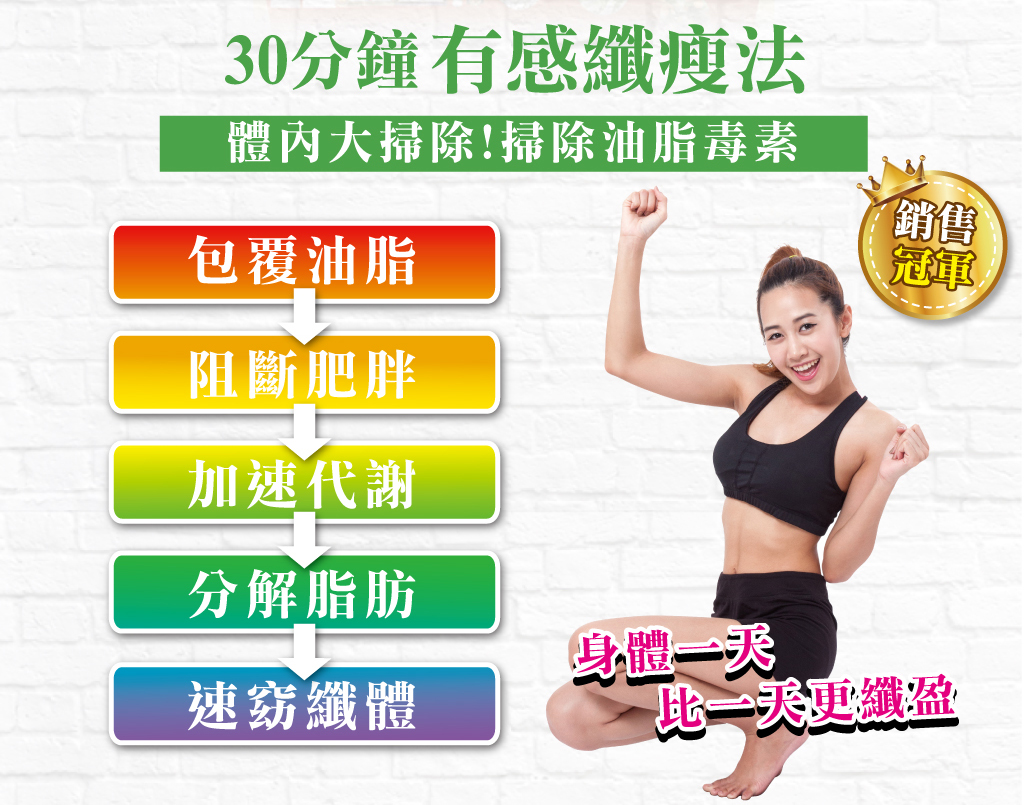 我愛簡單購 IEasyShopping 【歐萃OTREE】草本超纖膠囊(20盒)