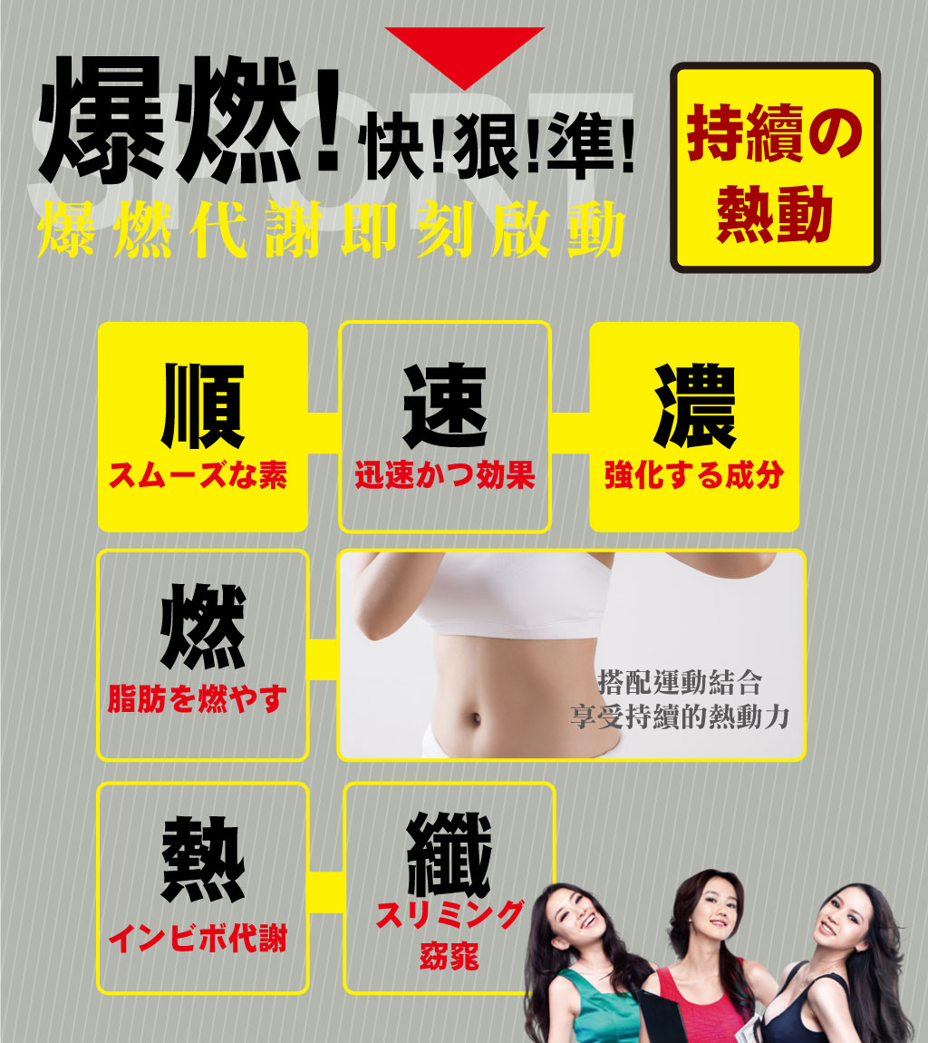 我愛簡單購 IEasyShopping 【歐萃OTREE】爆纖速窈精華(12盒)