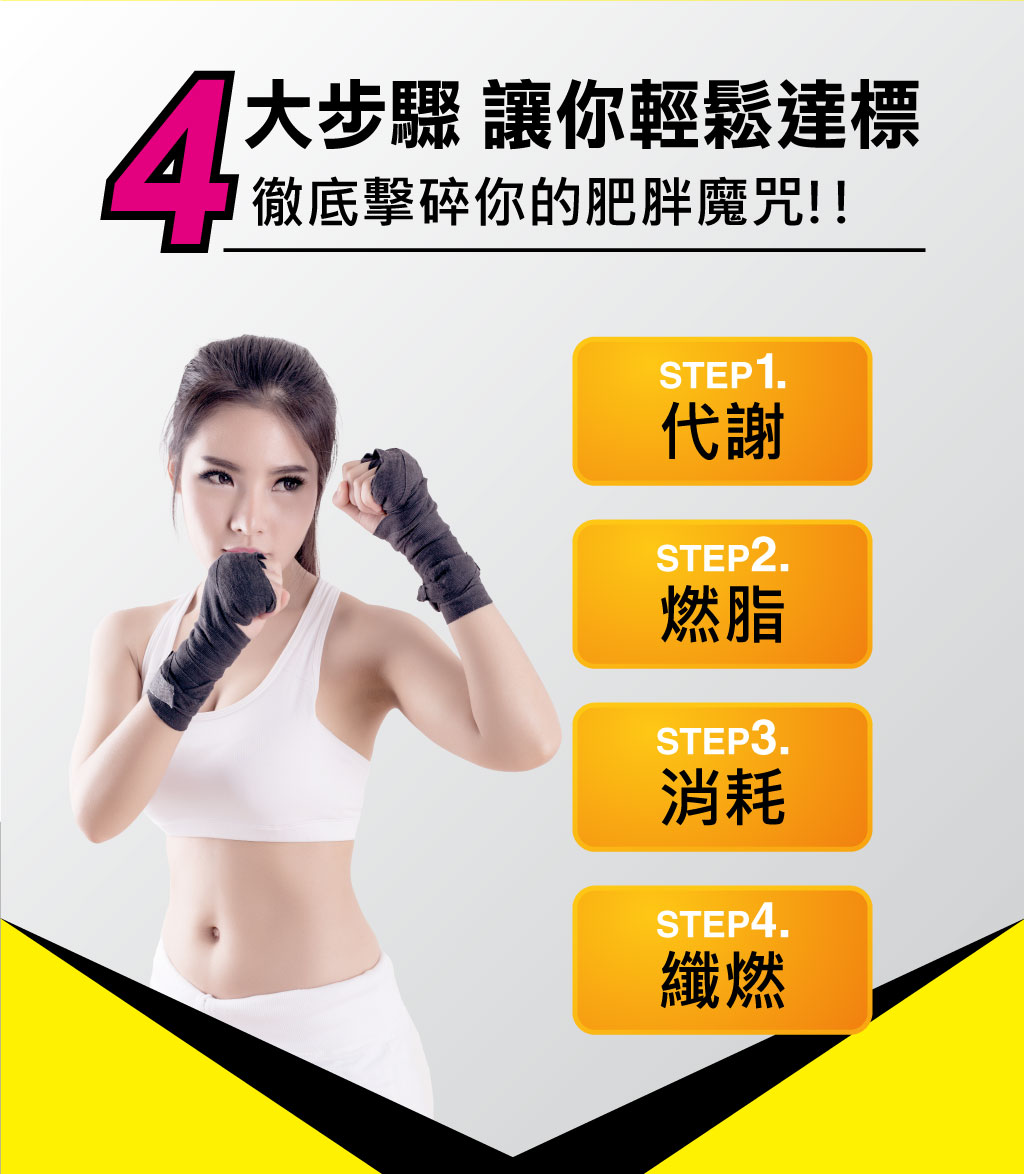 我愛簡單購 IEasyShopping 【歐萃OTREE】爆纖速窈精華(12盒)