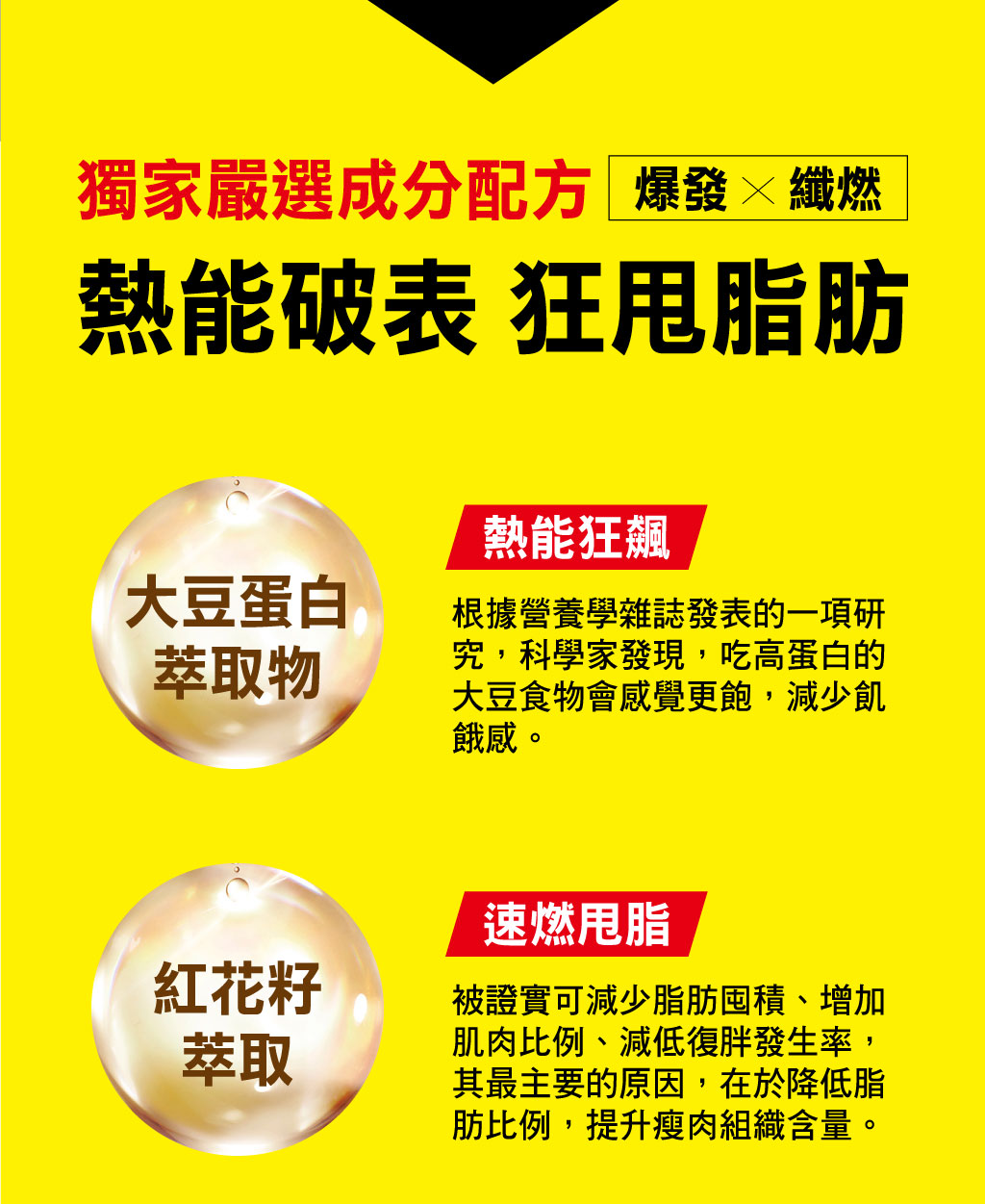 我愛簡單購 IEasyShopping 【歐萃OTREE】爆纖速窈精華(20盒)