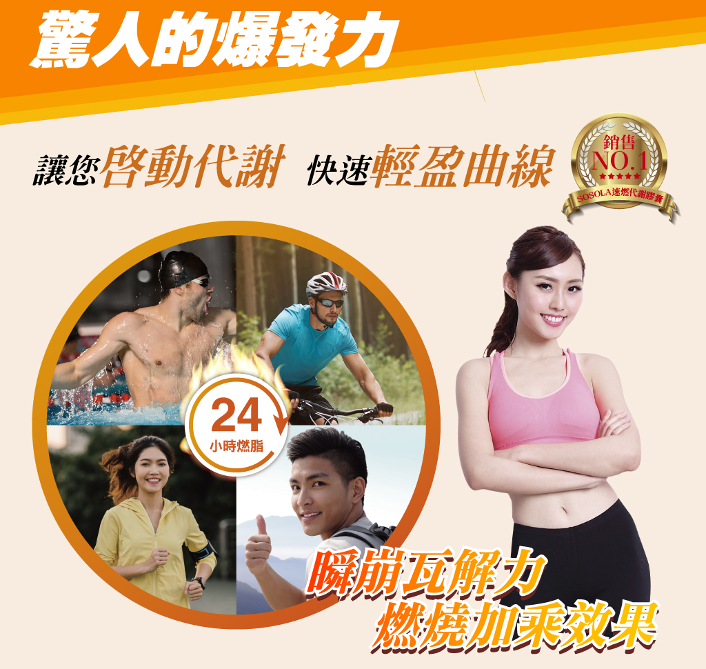 我愛簡單購 IEasyShopping 【歐萃OTREE】速燃代謝膠囊