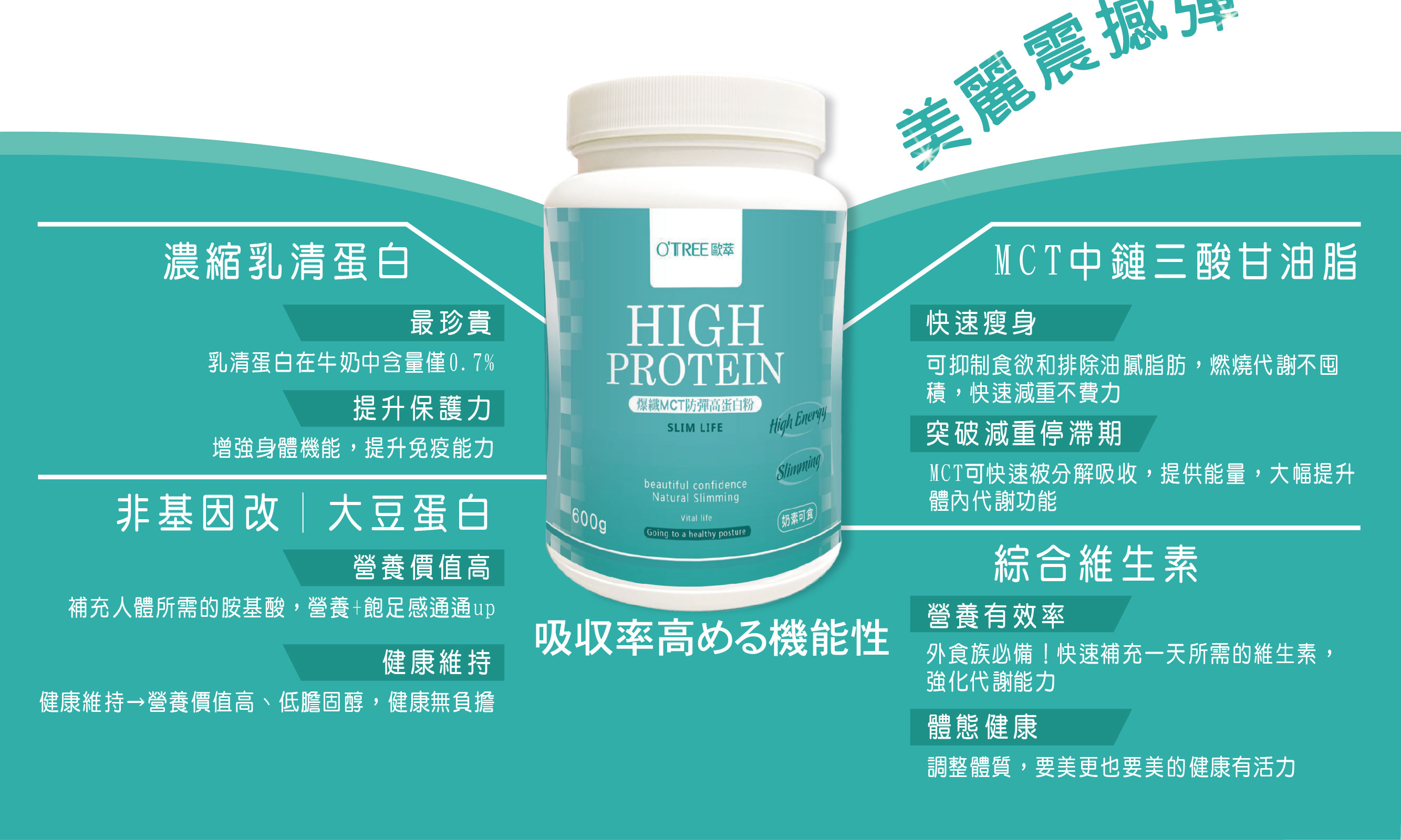 我愛簡單購 IEasyShopping 【歐萃OTREE】MCT防彈高蛋白粉6瓶