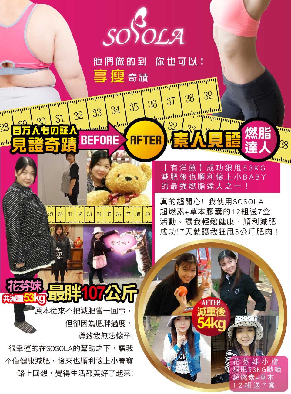 我愛簡單購 IEasyShopping 【SOSOLA】超燃素+草本超纖膠囊