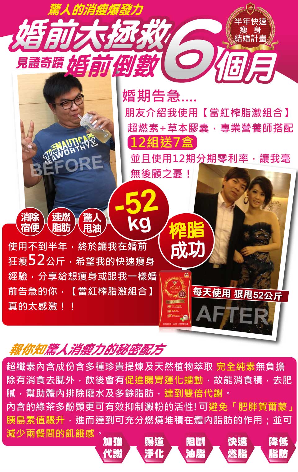 我愛簡單購 IEasyShopping 【SOSOLA】超燃素+草本超纖膠囊