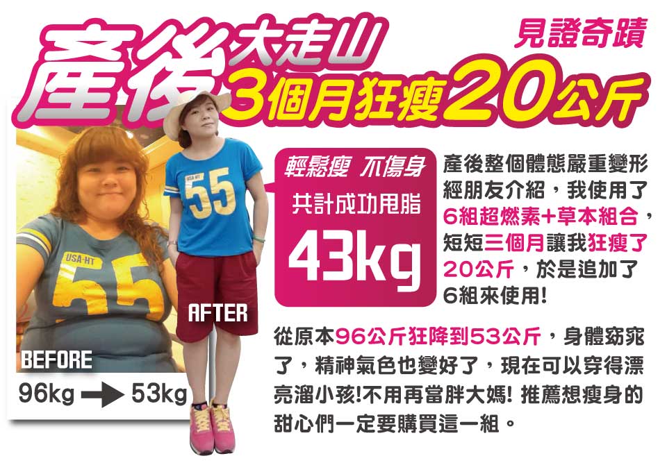 我愛簡單購 IEasyShopping 【SOSOLA】超燃素+草本超纖膠囊